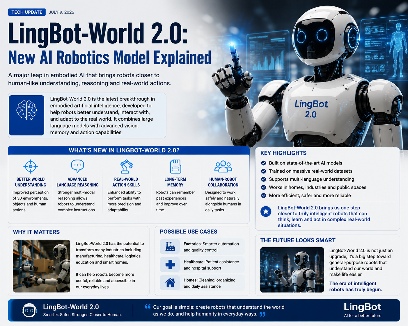LingBot-World 2.0 Explained: New AI World Model for Robotics and Virtual Simulation