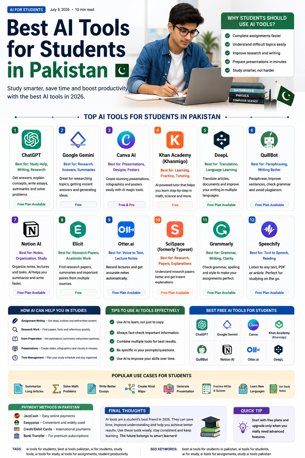 Best AI Tools for Students in Pakistan: Study Smarter in 2026