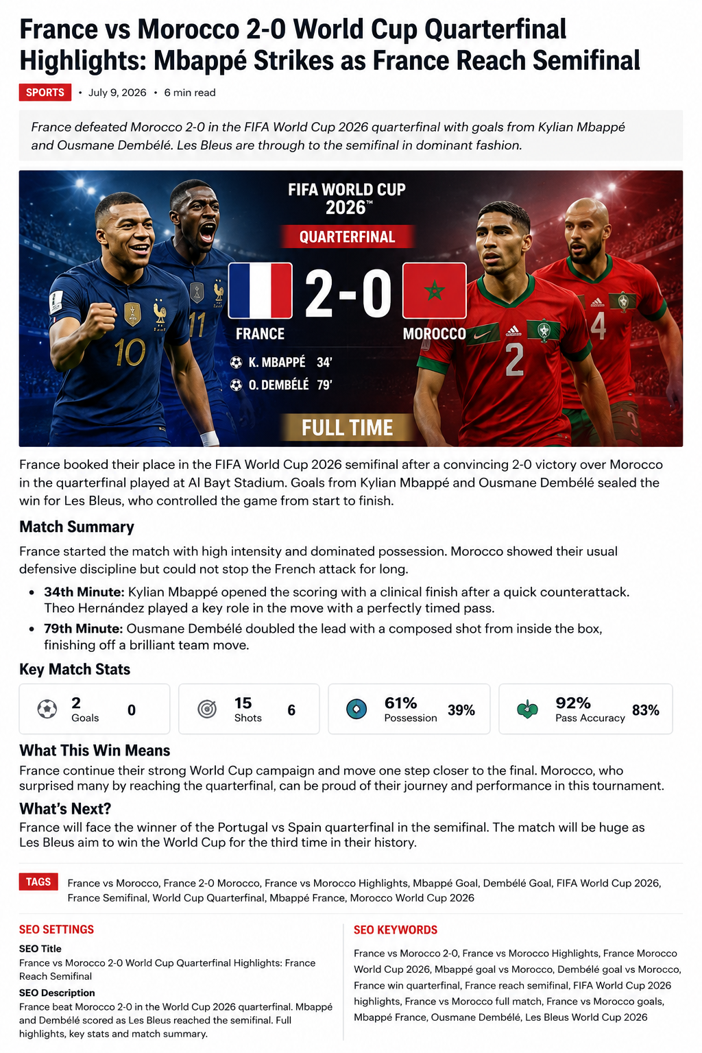 France vs Morocco Highlights: Mbappé and Dembélé Send France Into World Cup Semi-Finals