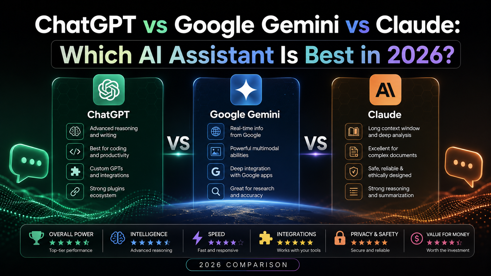ChatGPT vs Google Gemini vs Claude: Which AI Assistant Is Best in 2026?